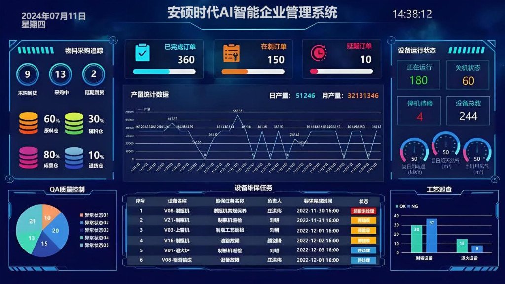 2026年精选5款CRM软件深度解析：从工具到盈利增长中枢(图1)