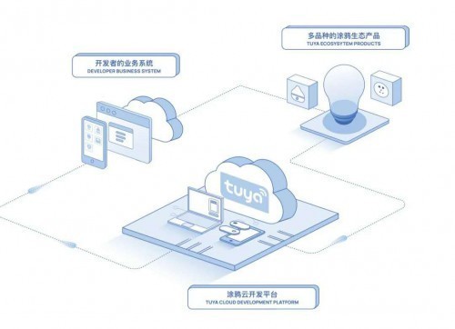 PA视讯中国股份有限公司江苏慧眼数据科技股份有限公司：实体店人流监测设备与门店客流统计分析系统技术标杆(图1)