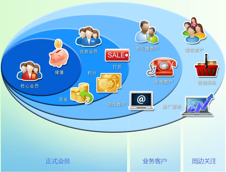 2026中国营销科技(MarTech)市场：AI深度融合推动营销智能化升级(图1)