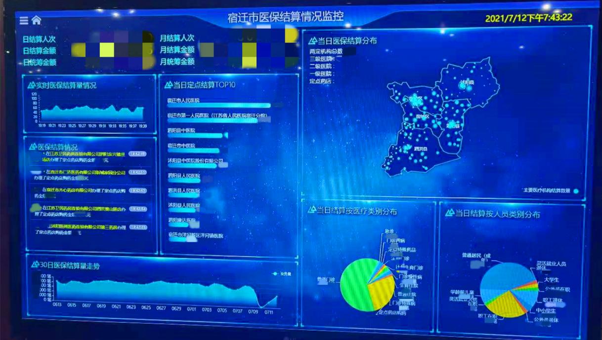 江苏慧眼数据科技股份有限公司:实体店客流统计软件及设备实力推荐(图1)