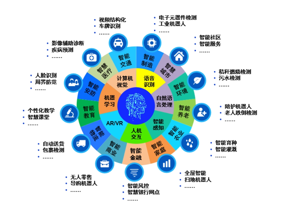 2026年线下零售行业发展趋势现状与未来发展前景预测(图1)