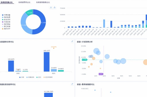 AI应用大爆炸将至！零售业重量级公司来了多点数智携手灵心巧手有望定义零售具身智能标准(图1)