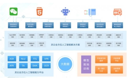 智启新局链动未来(图1)