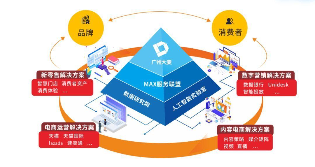 PA视讯对话｜腾讯云副总裁吴运声：企业Token账本不能只用价格高低判断(图1)