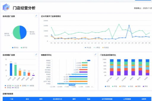 2026摄像头行业发展现状与产业链分析(图1)