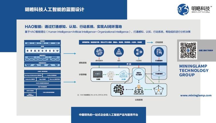 PA视讯中国股份有限公司2026-2030年中国具身智能行业市场深度分析及发展战略研究报告(图1)